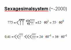 Math-a-Day