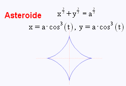 Math-a-Day